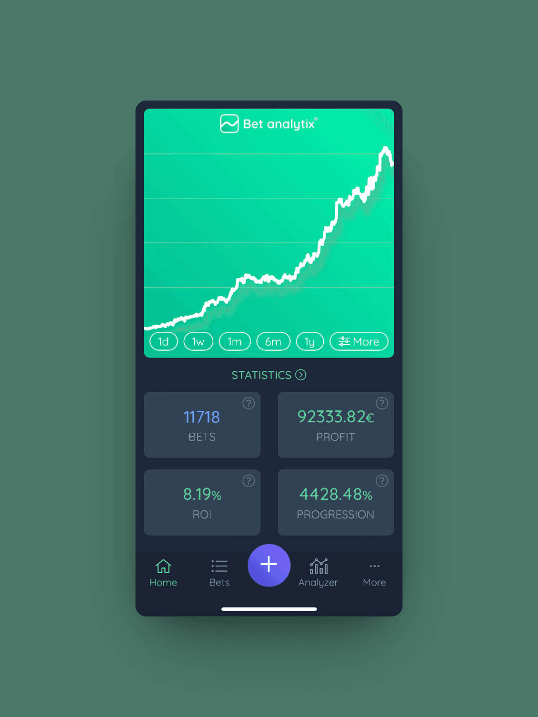 Our Founders' Winning Journey